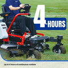 Battery-powered zero turn mower with precision cutting, quiet operation, and fast maneuverability for large lawns