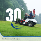 commercial_electric_zero_turn_mower_all terrain 